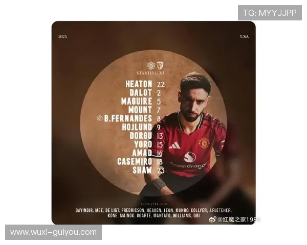 曼联月最佳候选库尼亚多古B费